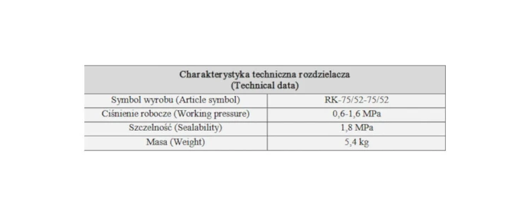 tabelarozdzielaczkulowy.jpg