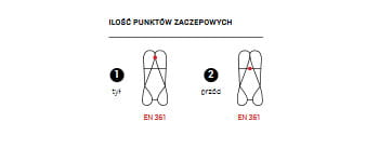 p03opis techniczny punkty.jpg