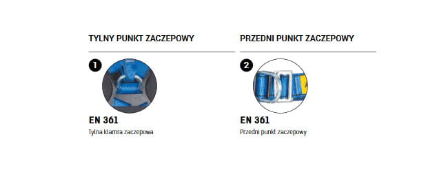 p33elpunkty zaczep2.jpg
