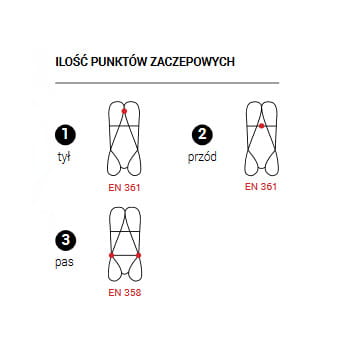 P05ILOŚCZACZEP.jpg