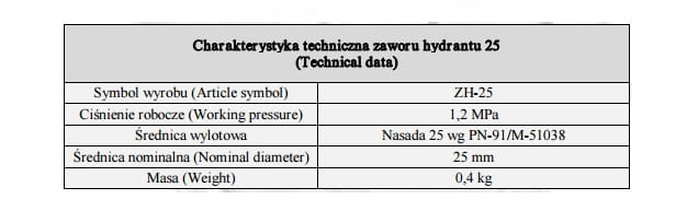 zawór 25 1.jpg