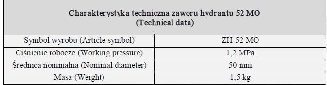 tabela mosiądź 52.jpg