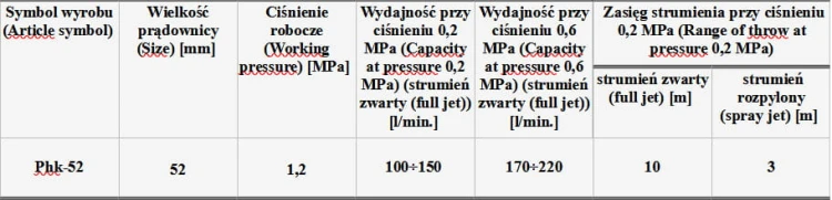 pHYDRANTOWA KRÓTKA3.jpg
