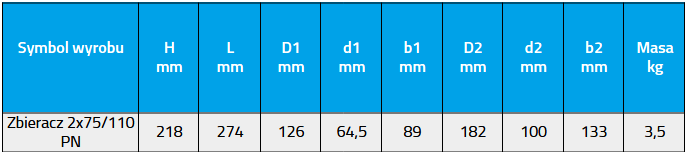 zbieracz-pn.png